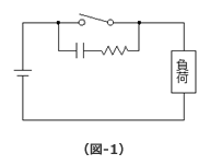 図-1