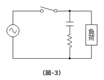 図-3