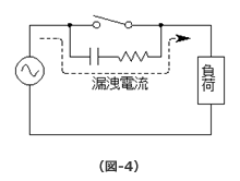 図-4