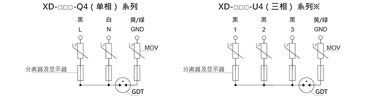 XD　Series　电路图