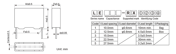 LE-RX Series Dimensions