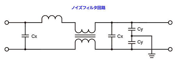 ノイズフィルタ回路