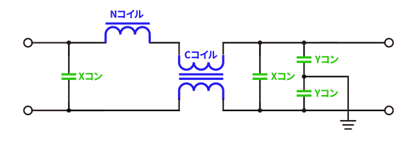 ノイズフィルタ回路