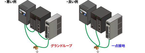 一点接地