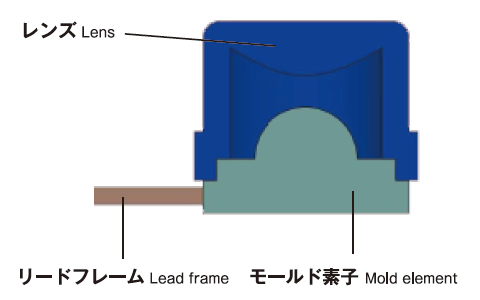 勘合